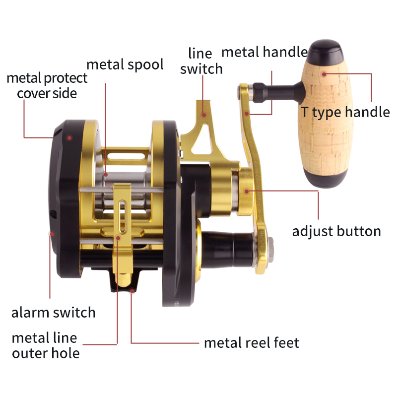 Umi Yeni Yavaş Jigging Tambur  - Fishing Boat Steering Wheel incelemesi ve fiyatı